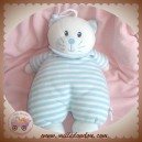 LUMINOU SOS DOUDOU PELUCHE CHAT RAYE BLEU JEMINI 30 CM