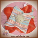 NOUKIE'S SOS DOUDOU CHAT OURS TIFOO TIDOU FIDJI PLAT BLEU ORANGE