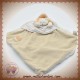 MOULIN ROTY DOUDOU OURS PLUME ET POLOCHON PLAT BEIGE LIT SOS