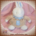 KLORANE DOUDOU LAPIN BOULE BEIGE BLEU SOS