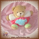 KALOO DOUDOU OURS BEIGE BOULE ROSE ELEPHANT BLEU SOS