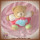 KALOO SOS DOUDOU OURS BEIGE BOULE ROSE ELEPHANT BLEU