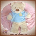 FOMAX SOS DOUDOU OURS ECRU BOUCLETTE SWEAT BLEU