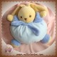 NOUNOURS DOUDOU LAPIN BEIGE BOULE BLEU MEUNIER SOS