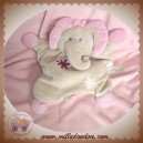 PREMAMAN DOUDOU ELEPHANT GRIS FLEUR ROSE SOS