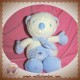 SOS SAUTHON DOUDOU OURS NEIL BLANC BLEU