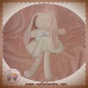 AUBISOU DOUDOU LAPIN FILLE ROSE ROBE BLANC MAUVE AUBERT