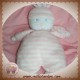 LUMINOU DOUDOU PELUCHE LAPIN RAYE ROSE JEMINI SOS