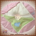 ANNA CLUB PLUSH DOUDOU OURS ECRU PLAT VERT COEUR SOS