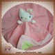 SANRIO DOUDOU CHAT HELLO KITTY PLAT ROSE VERT FLEUR HOCHET SOS