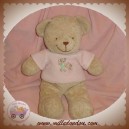 TEX DOUDOU OURS BEIGE HAUT ROSE LAPIN SOS