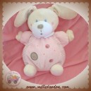 NICOTOY DOUDOU LAPIN ECRU BOULE ROSE ROND SOS