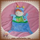 NICOTOY DOUDOU LUTIN CLOWN POUPEE PLATE GARCON BLEU ROND SOS