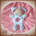 BOUT'CHOU MONOPRIX DOUDOU LAPIN HOCHET BLEU BALLONS SOS