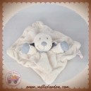 NICOTOY SOS DOUDOU MOUTON PLAT BLANC BLEU