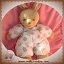 TARTINE ET CHOCOLAT DOUDOU LAPIN BEIGE TISSU SAVON SOS