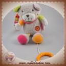 BABYSUN DOUDOU OURS GRIS ORANGE MUSICAL SOS