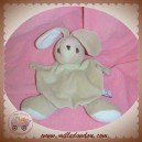 AUCHAN SOS DOUDOU LAPIN BEIGE PLAT