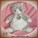 HISTOIRE D'OURS DOUDOU CHAT A POIL BLANC REFLET MARRON FONCE SOS