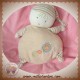 PLAYKIDS CMI DOUDOU POUPEE LUTIN BOULE BEIGE FLEUR HOCHET SOS