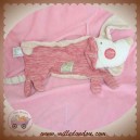 MOULIN ROTY SOS DOUDOU CHIEN KOKO LA LUNE PLAT ROUGE BEIGE SOS