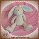 ALOHA SOS DOUDOU LAPIN ECRU BLEU KIMBALOO