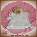 NATTOU DOUDOU SOS OURS MARIONNETTE ROSE NUAGE SOS