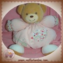 KALOO SOS DOUDOU OURS VELOURS ROSE OISEAU LILIROSE