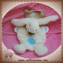 BABYNAT SOS DOUDOU LAPIN BLANC PLAT BLEU POIL CROIX SOS