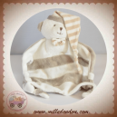 MGM DOUDOU OURS BLANC GRIS PLAT DODO D'AMOUR SOS