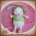 BABYSUN SOS DOUDOU LAPIN FILLE MUSICAL VERT BLEU RAYE SOS