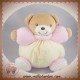 KALOO SOS DOUDOU OURS BOULE ECRU ROSE ETOILE WINTER FOLLIES