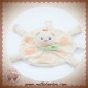 KIMBALOO SOS DOUDOU CHAT PLAT ROND ECRU VERT ORANGE SOS