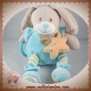 BABYNAT BABY NAT SOS DOUDOU LAPIN BLEU TURQUOISE VERT JAMBES RAYEES POUET POUET