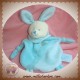 BABYNAT BABY NAT SOS DOUDOU LAPIN BLEU TURQUOISE PLAT BALLON