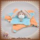 BABYNAT BABY NAT SOS DOUDOU LAPIN STELLO PLAT BLEU TURQUOISE ORANGE TISSU RAYE