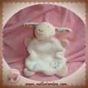 BABY SUN FEHN SOS DOUDOU MOUTON ECRU BLANC PLAT SOLEIL