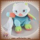 SUCRE D'ORGE SOS DOUDOU ECUREUIL BLEU MOUCHOIR CAJOU