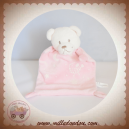 NICOTOY SOS DOUDOU OURS BLANC PLAT ROSE FLUORESCENT