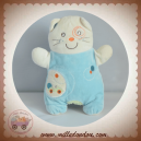 NICOTOY SOS DOUDOU CHAT OURS BLANC BLEU VOITURE