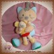 INFLUX SOS DOUDOU CHAT SAUMON CORPS BLEU BEBE SOURIS MUSICAL CORA