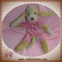 ANIMA SOS DOUDOU CHIEN MARRON PLAT ROSE ANIMADOO