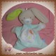 SUCRE D'ORGE SOS DOUDOU LAPIN GRIS PLAT VERT BLEU ETOILE LUNE