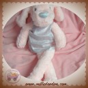 PRIMARK EARLY DAYS SOS DOUDOU CHIEN ROSE ROBE ARGENT GRIS