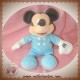 DISNEY SOS DOUDOU MICKEY BLEU NOIR PASTEL HABIT BLEU