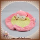 SUCRE D'ORGE SOS DOUDOU POUPEE FILLE TETINOU PLAT ROND VERT ROSE