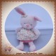 TEX SOS DOUDOU LAPIN ROSE ROBE FLEUR OISEAU 25 CM