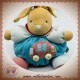 KALOO SOS DOUDOU LAPIN BLISS BOULE BLEU VOITURE