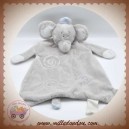 KIMBALOO SOS DOUDOU ELEPHANT PLAT GRIS SPIRALES 30cm