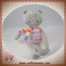 CP INTERNATIONAL DOUDOU CHAT GRIS CORPS ROSE SOURIS